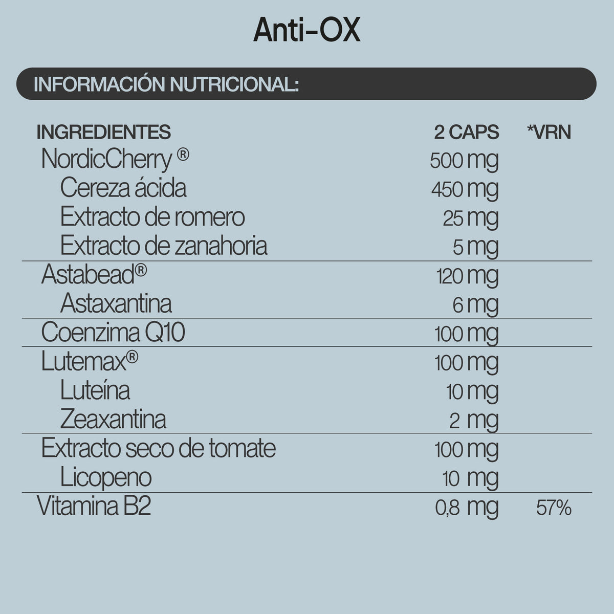Anti-OX Global
