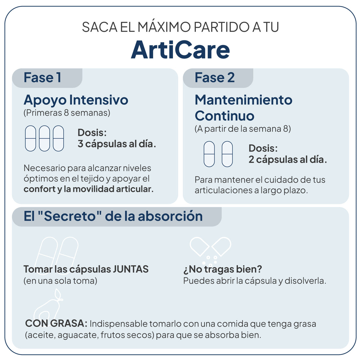 ArtiCare