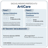 ArtiCare
