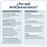 ArtiCare