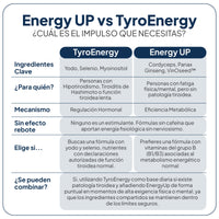 Energy UP