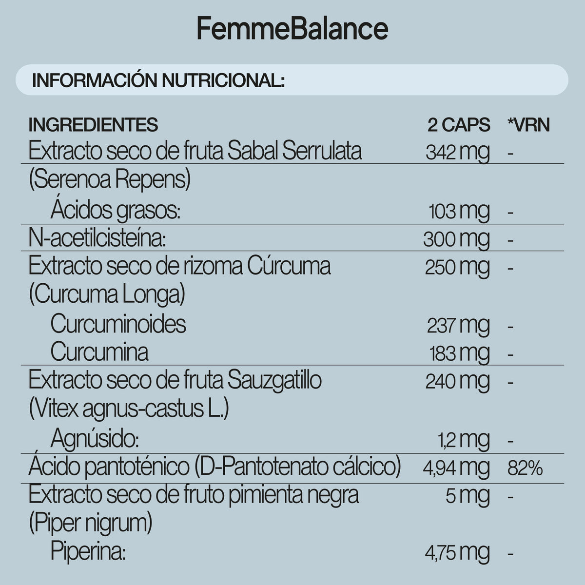 FemmeBalance