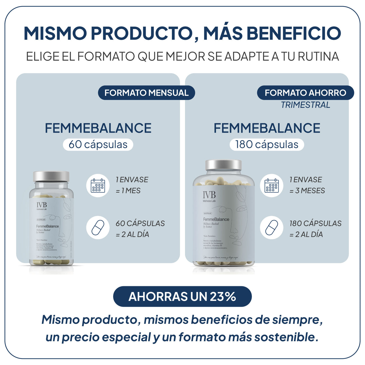 FemmeBalance