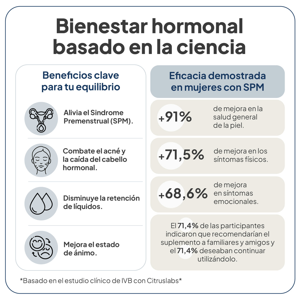 FemmeBalance