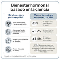FemmeBalance
