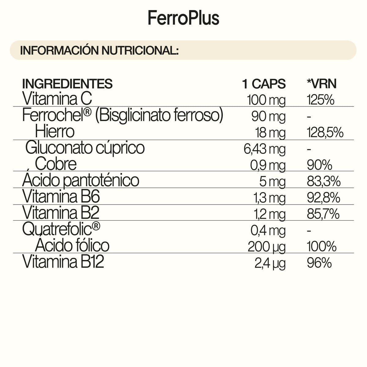 FerroPlus