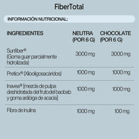 FiberTotal