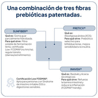 FiberTotal