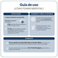 FiberTotal
