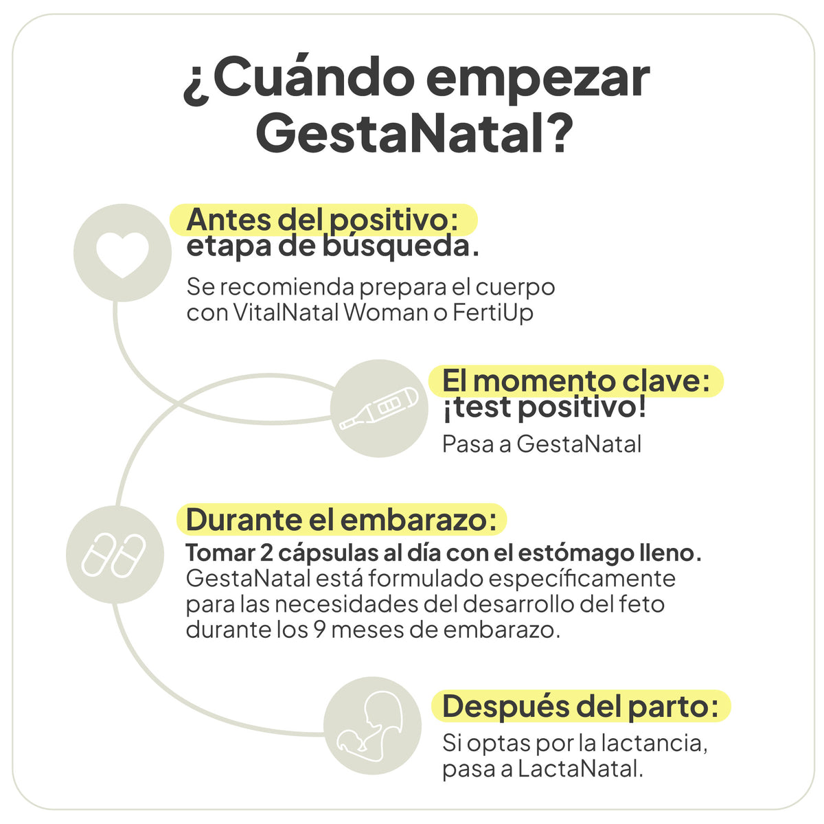 GestaNatal