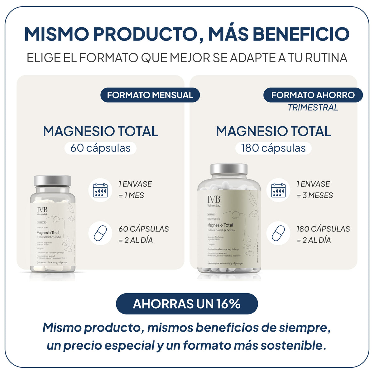 Magnesio Total