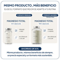 Magnesio Total