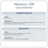 Memory-ON