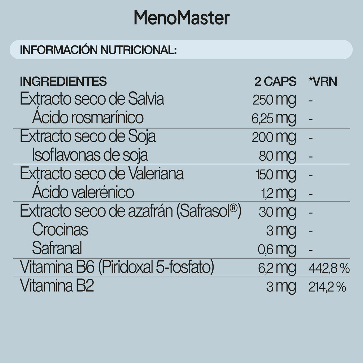 MenoMaster