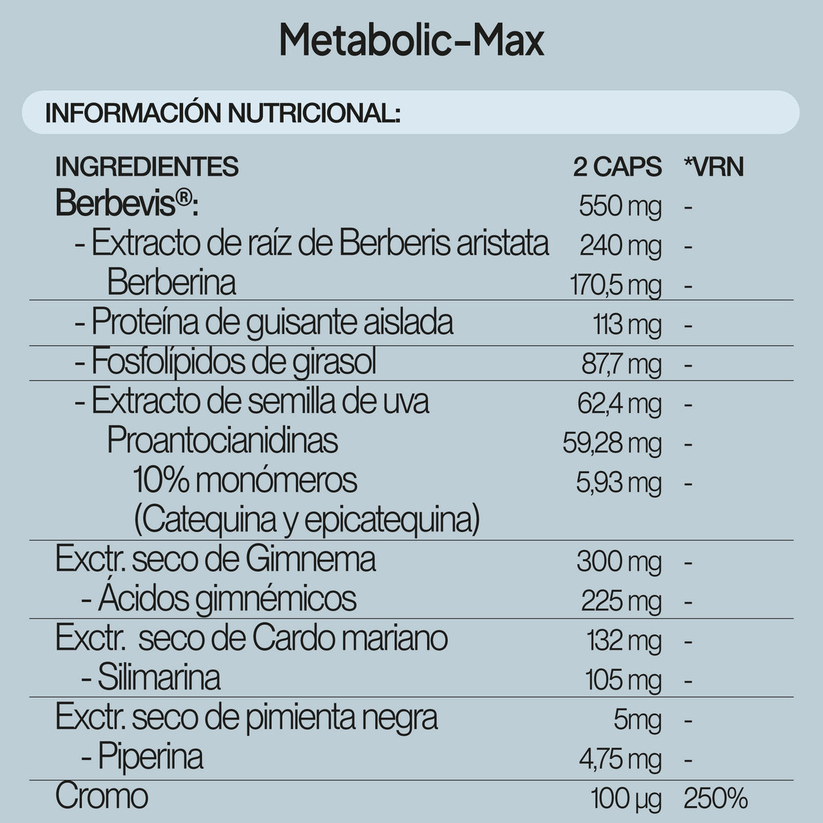 Metabolic-Max