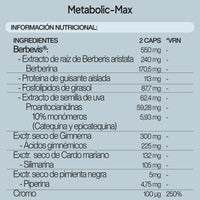 Metabolic-Max