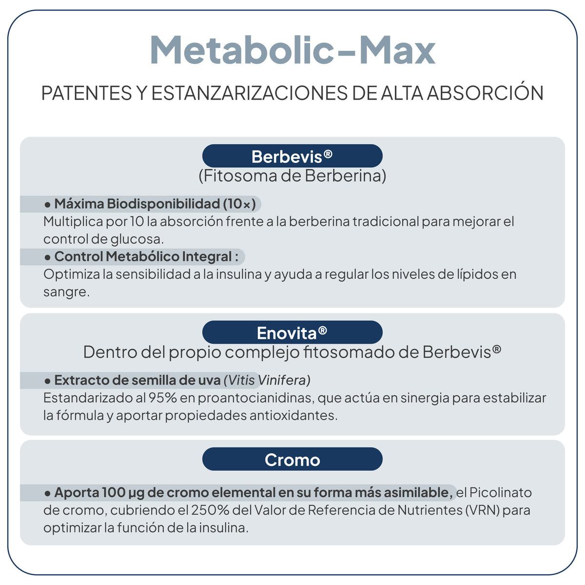 Metabolic-Max