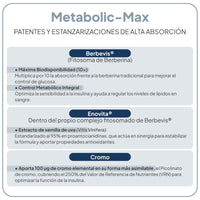 Metabolic-Max