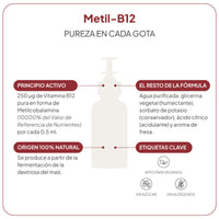 Méthyl-B12