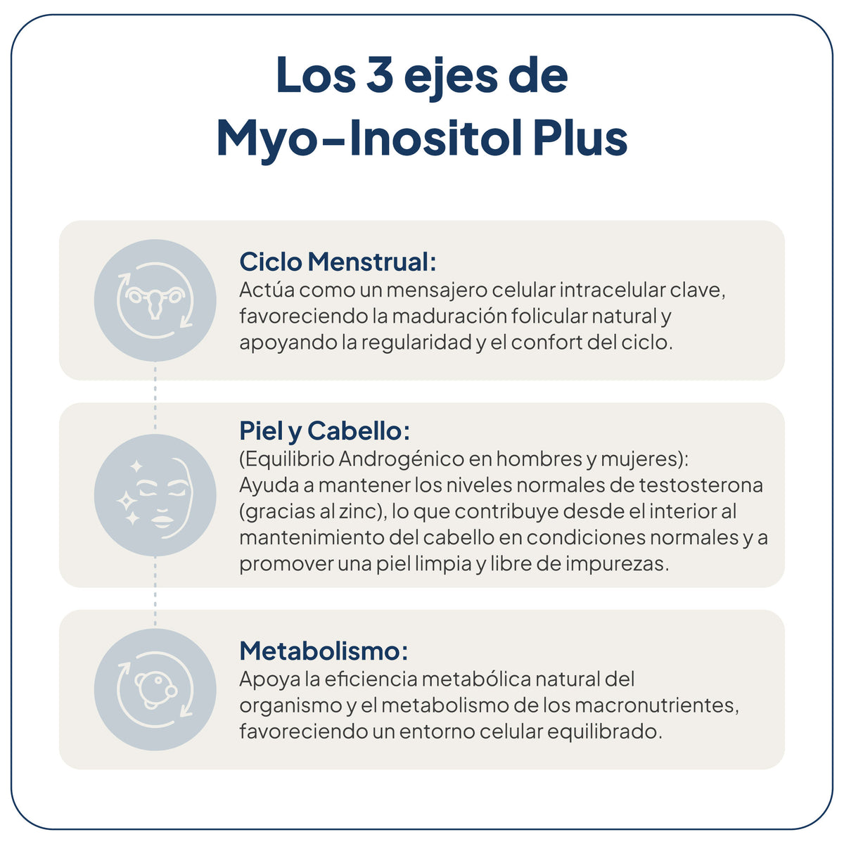 Myo-Inositol Plus
