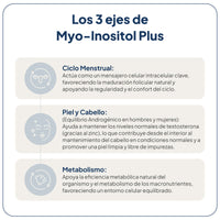 Myo-Inositol Plus