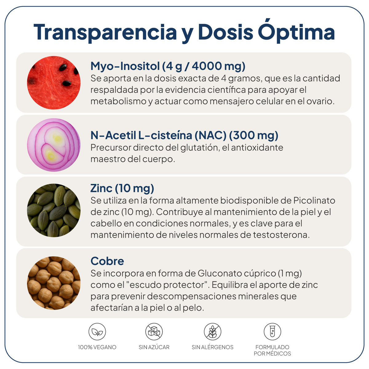 Myo-Inositol Plus