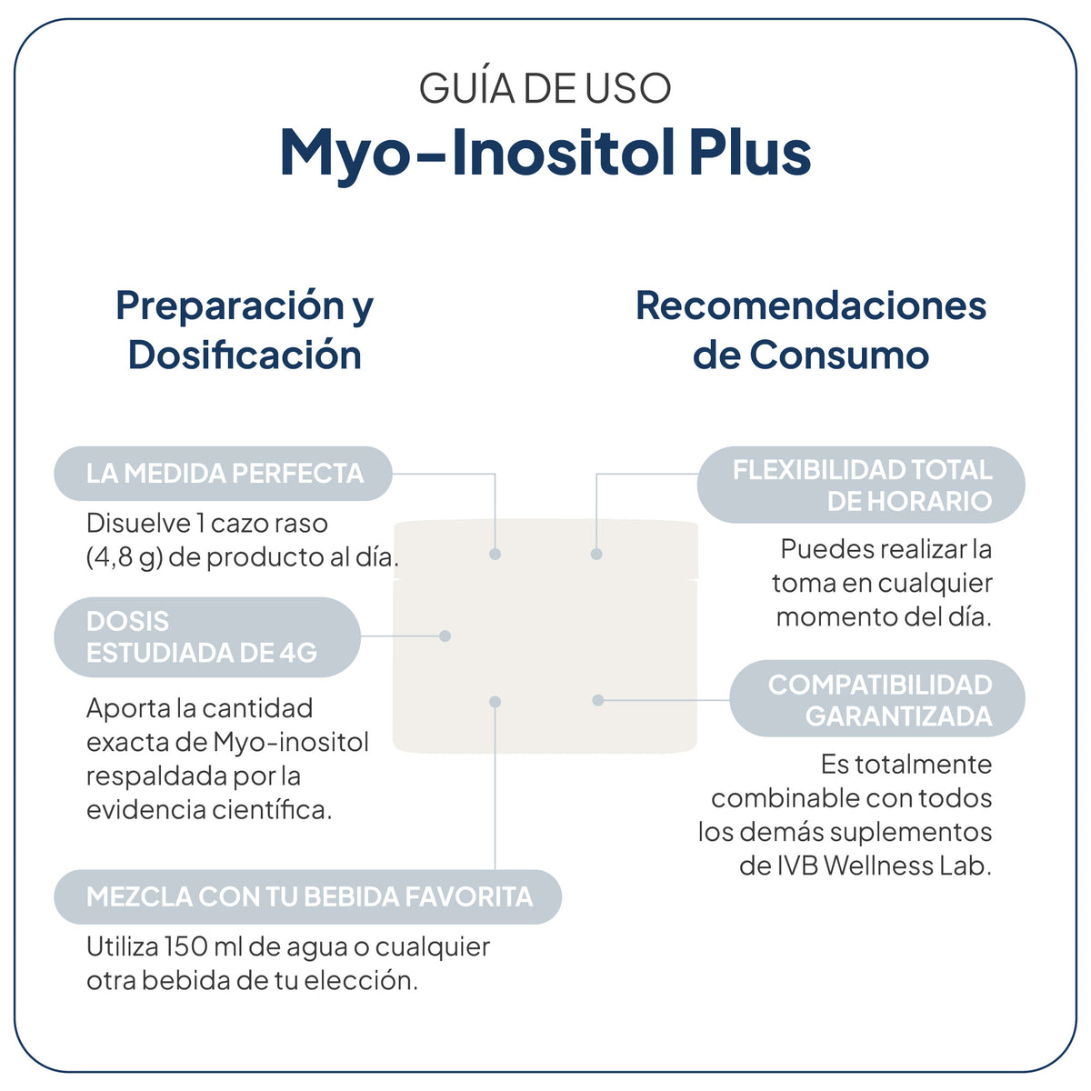 Myo-Inositol Plus