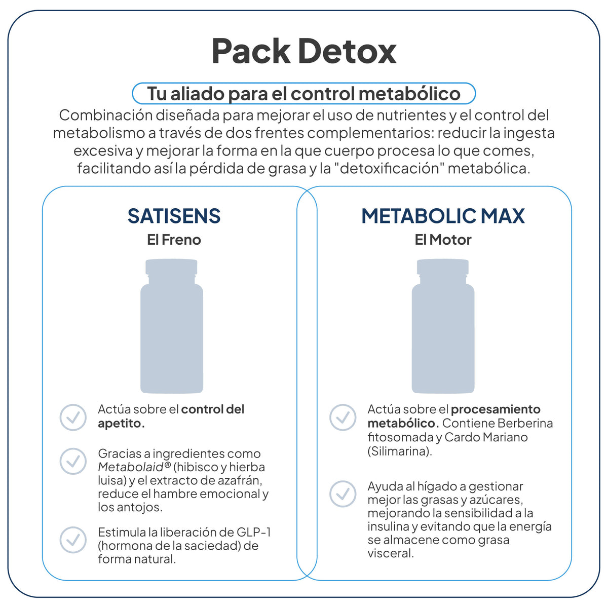 Metabolic-Max and SatiSens Pack