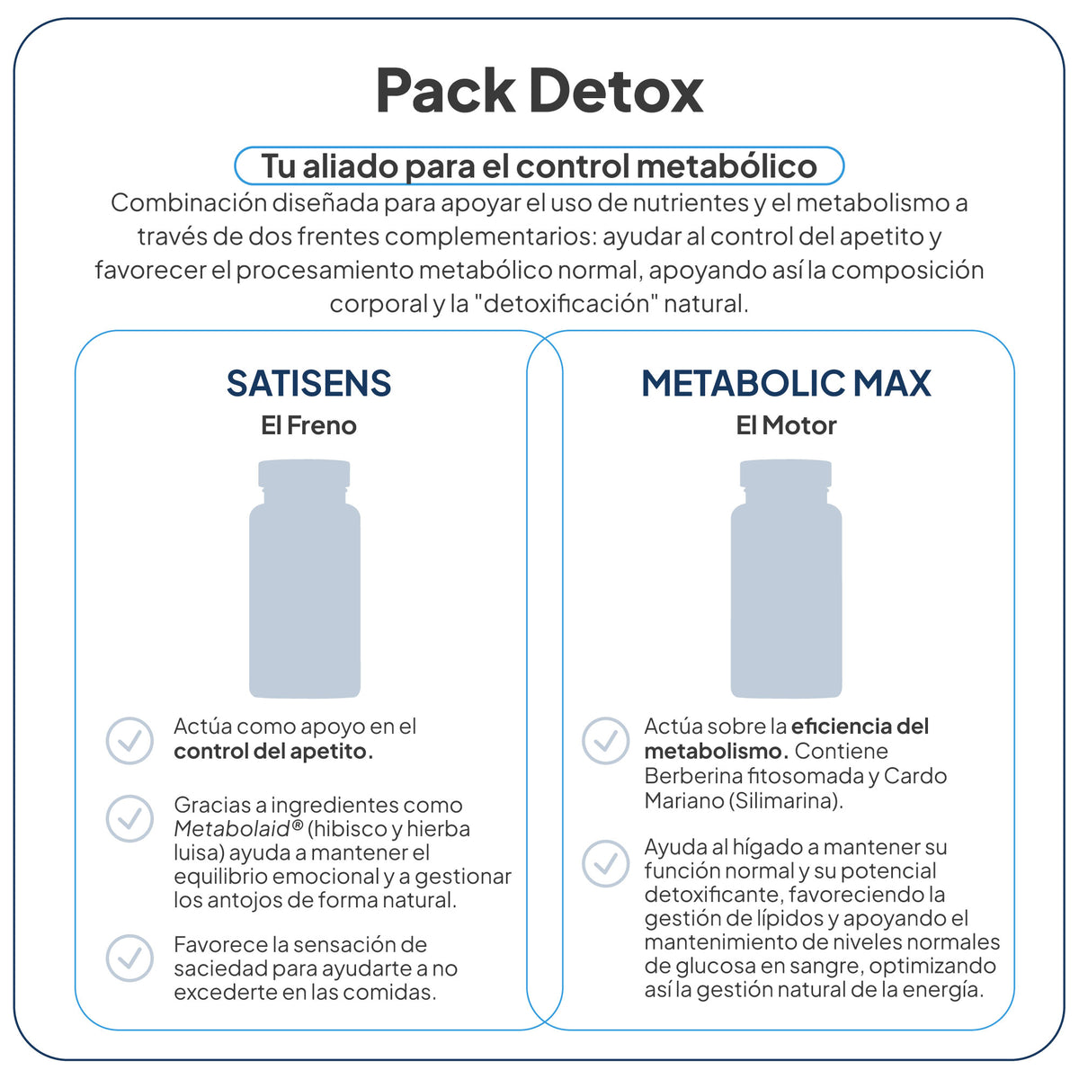 Metabolic-Max and SatiSens Pack