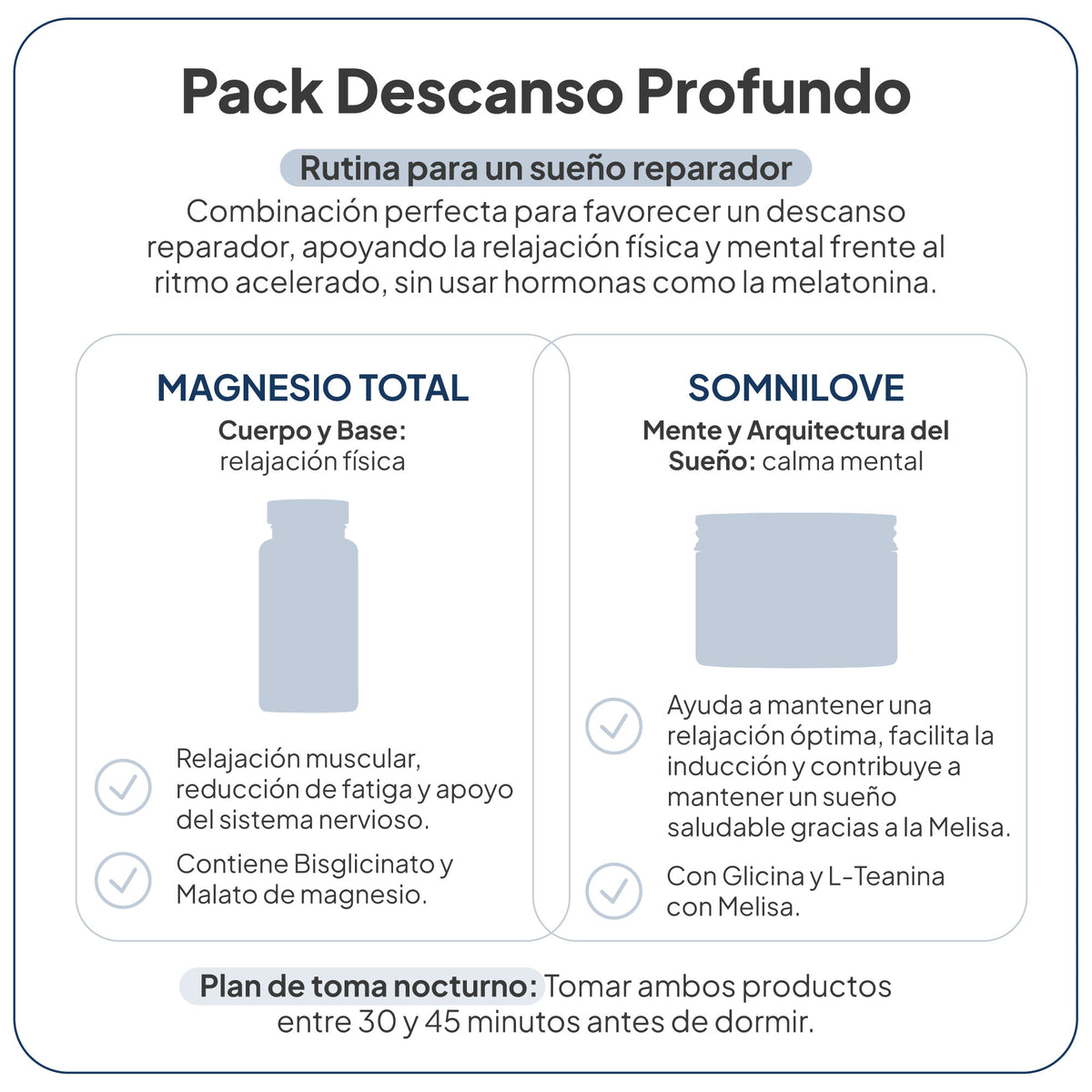 Pacchetto Riposo Profondo