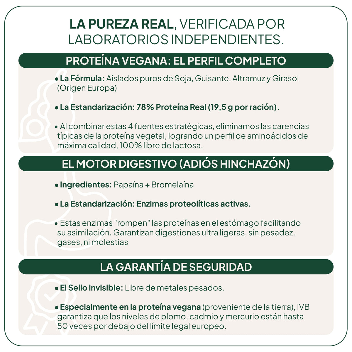 Proteína Vegana