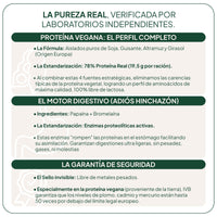 Proteína Vegana