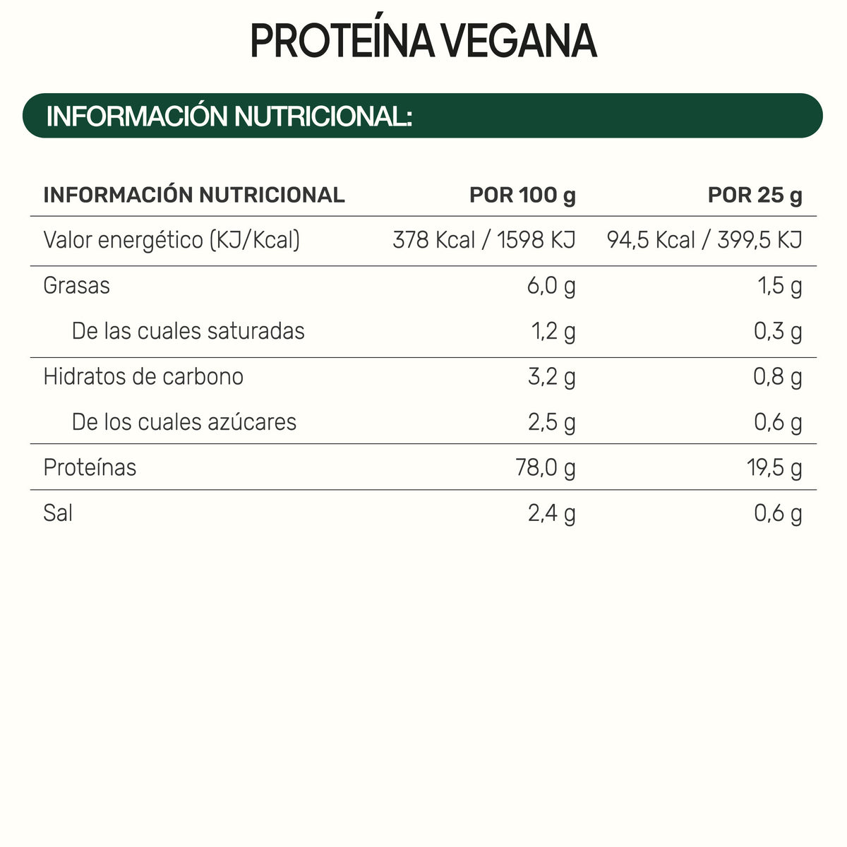 Proteína Vegana