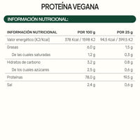 Proteína Vegana