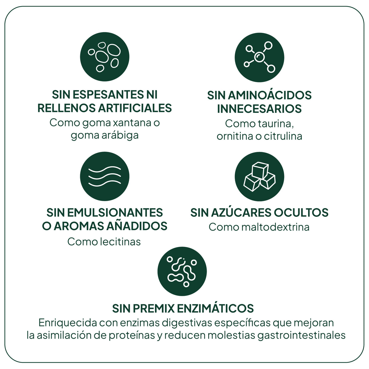 Proteína Láctea