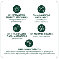 Proteína Láctea