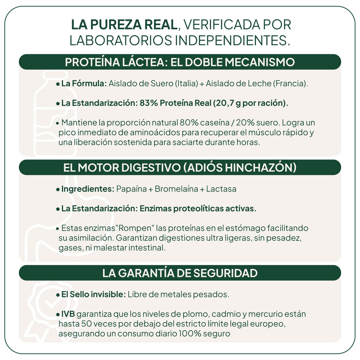 Proteína Láctea