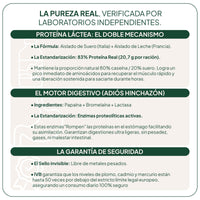 Proteína Láctea