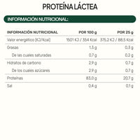 Proteína Láctea
