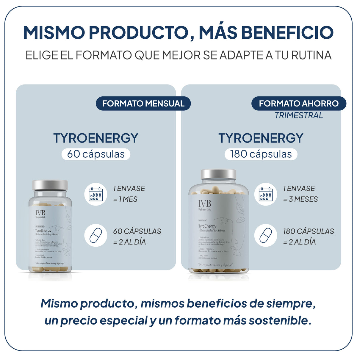 TyroEnergy