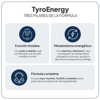 TyroEnergy