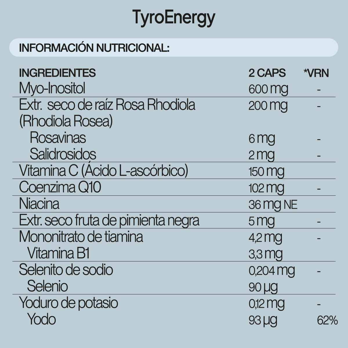 TyroEnergy