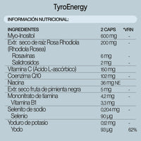 TyroEnergy