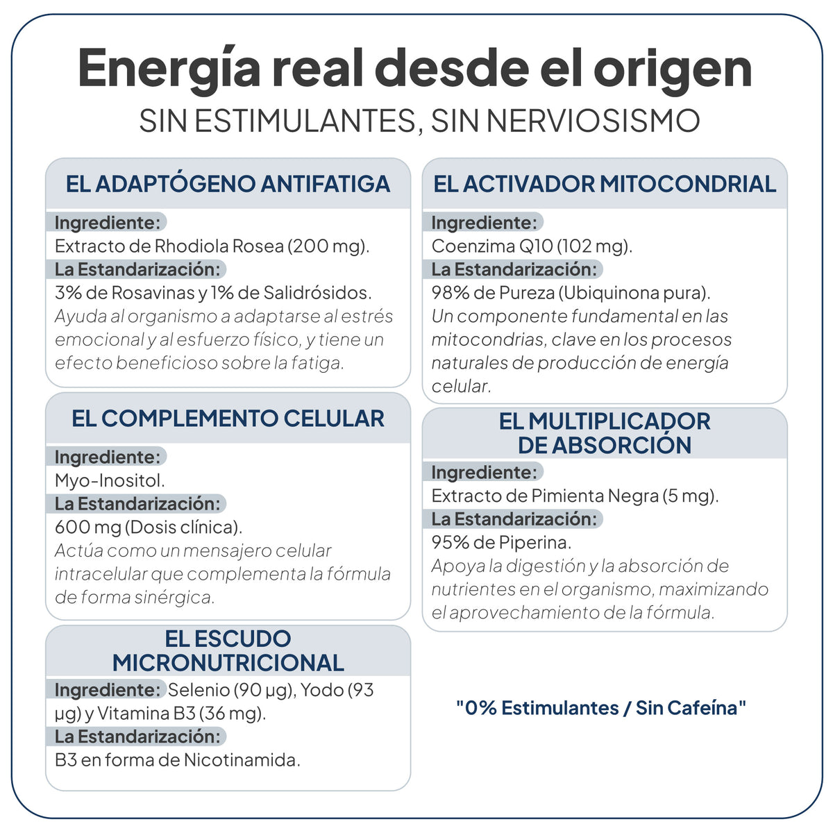 TyroEnergy