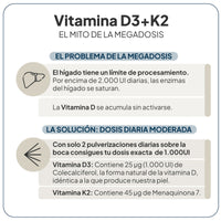D3+K2 SPRAY