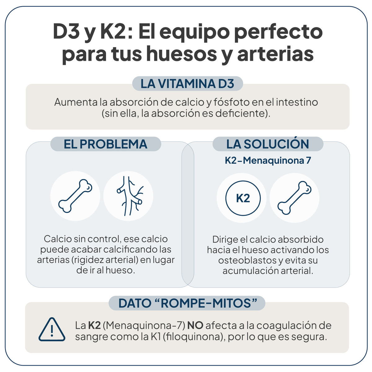 Vitamina D3+K2