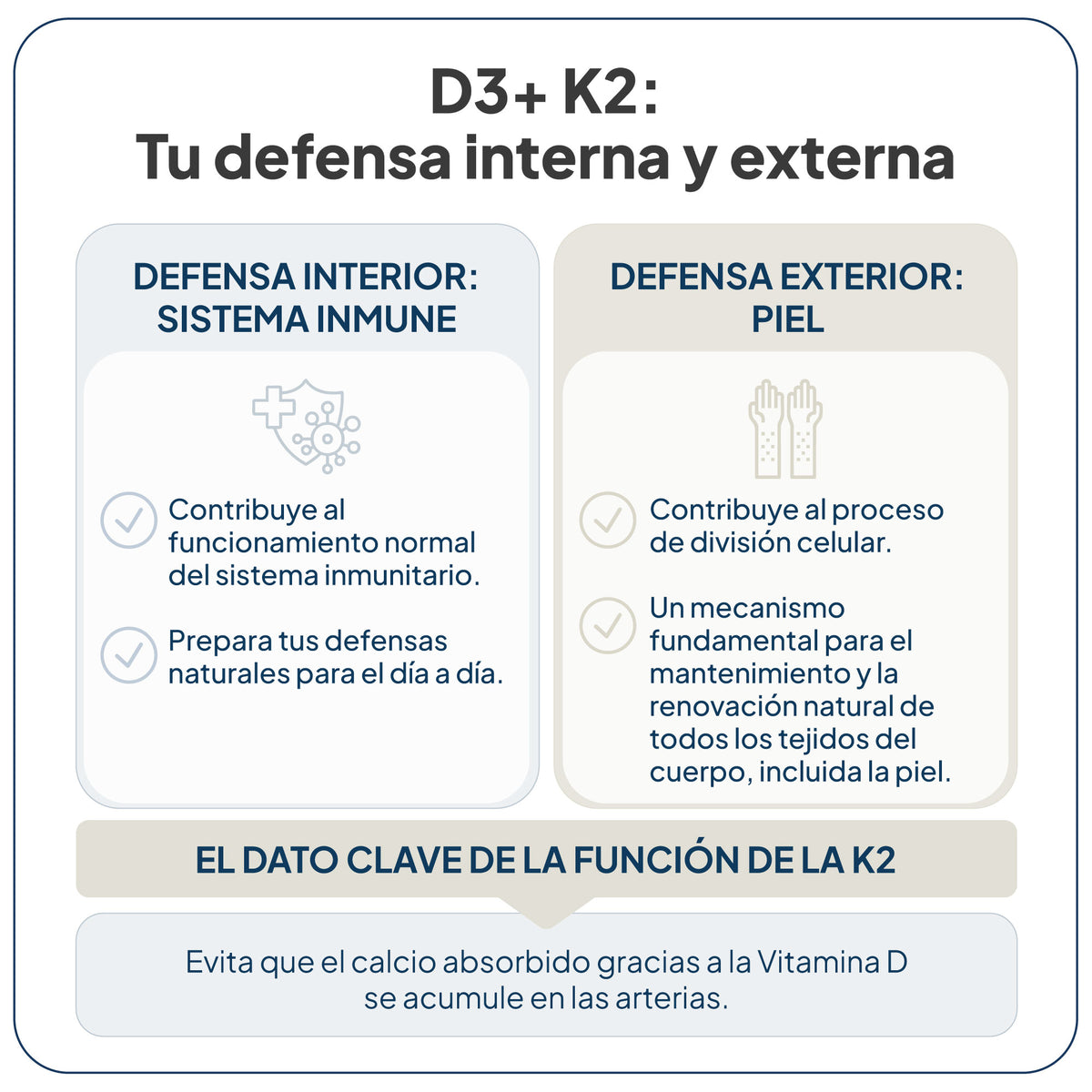 Vitamina D3+K2
