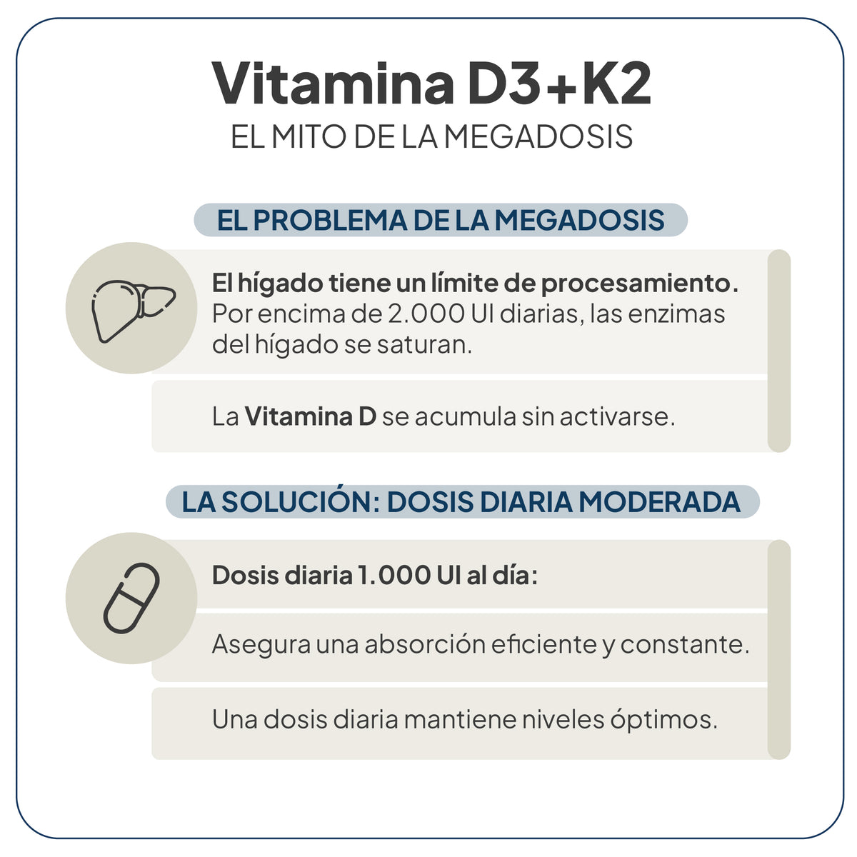 Vitamina D3+K2