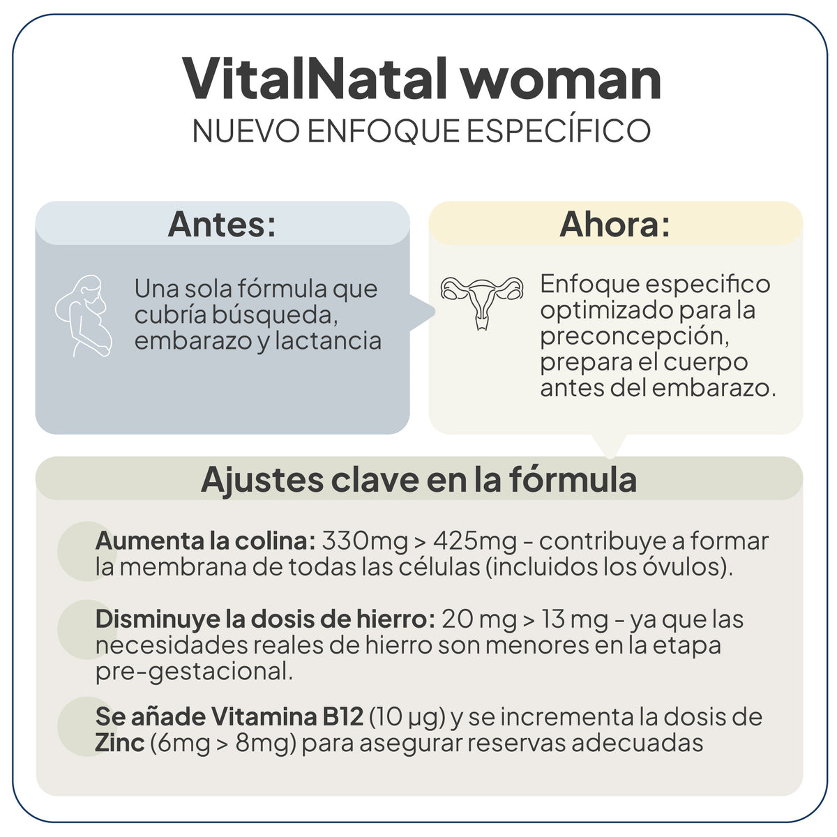 VitalNatal Woman