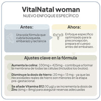 VitalNatal Woman
